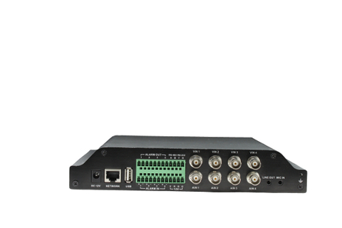 Grandstream GXV3504 - IP видеосервер