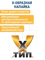 Бур SDS-plus ПРАКТИКА 16 х 150/210 мм, Х-тип серия Эксперт по бетону (775-969)