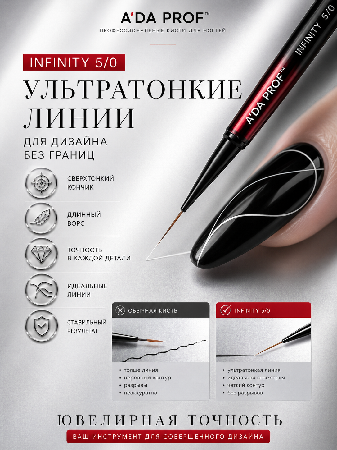 Кисть лайнер для дизайна ногтей тонкая волосок A'DA PROF INFINITY 5/0, для френча и тонких линий