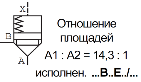 Фото LC32B20E7X/ - Логический клапан (патрон) Ду32, соотношение площадей B = 14.3:1 (кольцо = 7%), давление открытия 2 бар, E = без демпфера, уплотнение NBR
