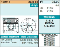 Поршень двигателя TEIKIN 43232 STD (4шт/упак)