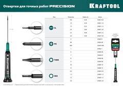 KRAFTOOL Precision PH000, отвертка для точных работ (25682-000)