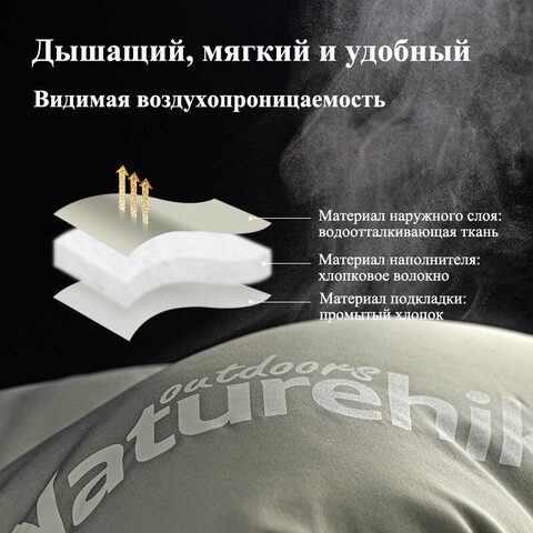 Спальный мешок Naturehike M180