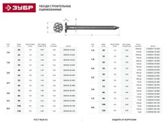 ЗУБР ГОСТ 4028-63, 100 x 4 мм, цинк, 5 кг, строительные гвозди (305030-40-100)