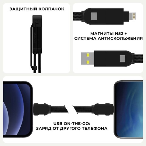 Зарядный кабель 6-в-1 Rolling Square inCharge XL, Urban Black (30 см), до 100Вт