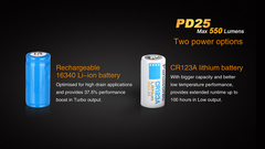 Карманный фонарик Fenix PD25 Черный
