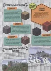 MINECRAFT. Полное руководство