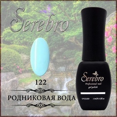 Гель-лак 