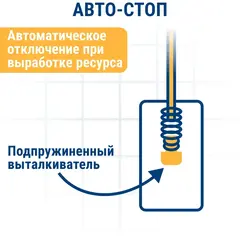 Щетка графитовая для BOSCH ПРАКТИКА ( 1607000V37)  6x10x18 мм, автостоп (790-748)