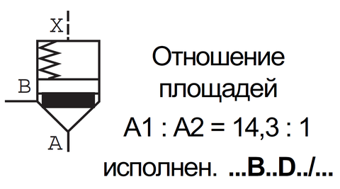 Фото LC40B20D7X/ - Логический клапан (патрон) Ду40, соотношение площадей B = 14.3:1 (кольцо = 7%), давление открытия 2 бар, D = c демпфером, уплотнение NBR