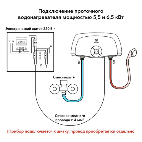 Проточный водонагреватель Electrolux SMARTFIX 2.0 TS (3,5 kW) - кран+душ