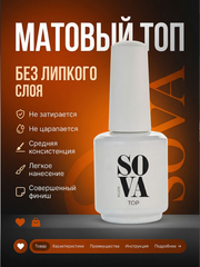 Матовый Топ Matt, 15 мл