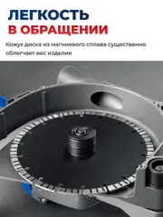 ЗУБР d 230 мм, 2700 Вт, 65 мм, штроборез (бороздодел), метал. ящик, Профессионал (ЗШ-П65-2700 ПСТК)