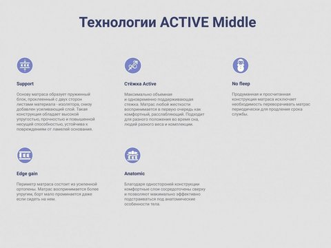 Матрас Active Middle