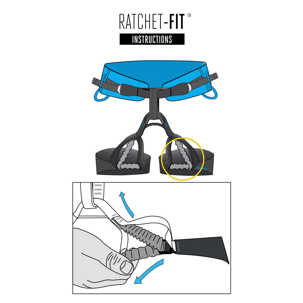 MAST PRO HARNESS SPINLOCK