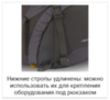 Tatonka Lago 100+15 туристический рюкзак titan grey - 17