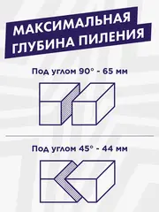 Пила дисковая сетевая ПУЛЬСАР ПД 190-1600 (1600Вт, 190х20мм, 65мм пропил, 5кг) 792-629