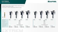 KRAFTOOL EXTREM d 45 х 450/550 мм, SDS-max проломной бур (29356-45-550)