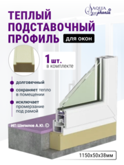 Теплый подставочный профиль из полимера для окон