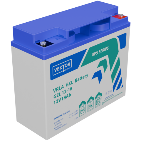 Серия GEL