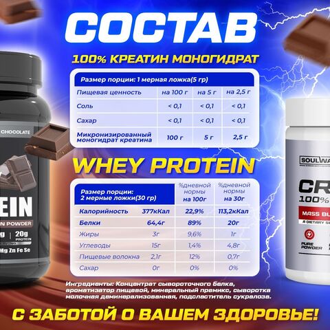Комбо набор Протеин сывороточный шоколадный 900 гр 30 порций + Креатин моногидрат без вкуса 300 гр 60 порций + Витамин С 60 капсул