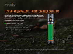 Фонарь Fenix E28R 1500lm
