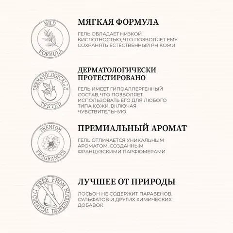 ПАРФЮМИРОВАННЫЙ ГЕЛЬ ДЛЯ ДУША JMELLA IN FRANCE SPARKLING ROSÉ BODY WASH, 500 МЛ