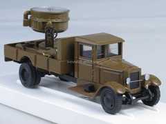 ZIS-12 Spotlight LOMO-AVM 1:43