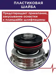 Шлифмашина угловая ПУЛЬСАР УШМ 125-1400 (1400Вт, 125 мм, 11000об/мин, 2,6кг) (798-096)