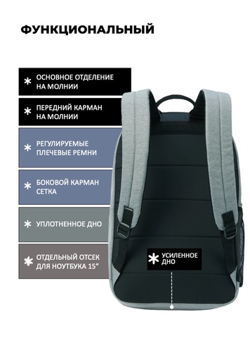 Картинка рюкзак городской Dakine 365 pack 28l Geyser Grey - 3