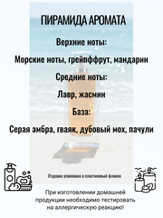 Отдушка  Invictus m 30гр