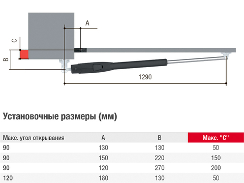 801MP-0070 ATS30DGS - Привод 24 В линейный, самоблокирующийся.