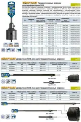 Коронка твердосплавная ПРАКТИКА SDS- Plus ударная 30 мм (917-903)