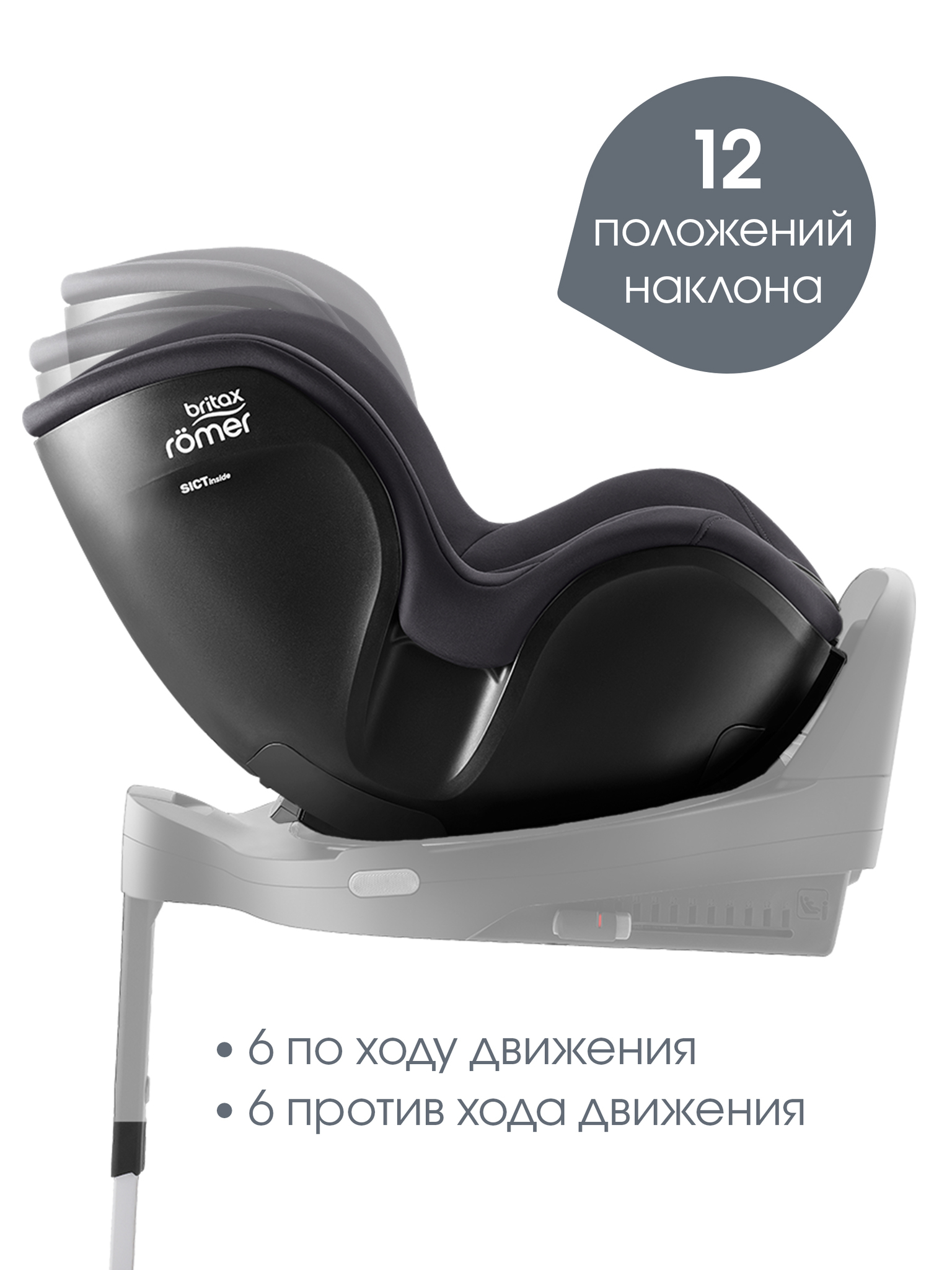 Детское автокресло Britax Roemer DUALFIX 5Z Classic | Deep Grey