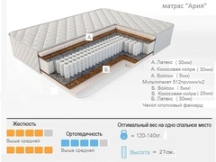 матрас 