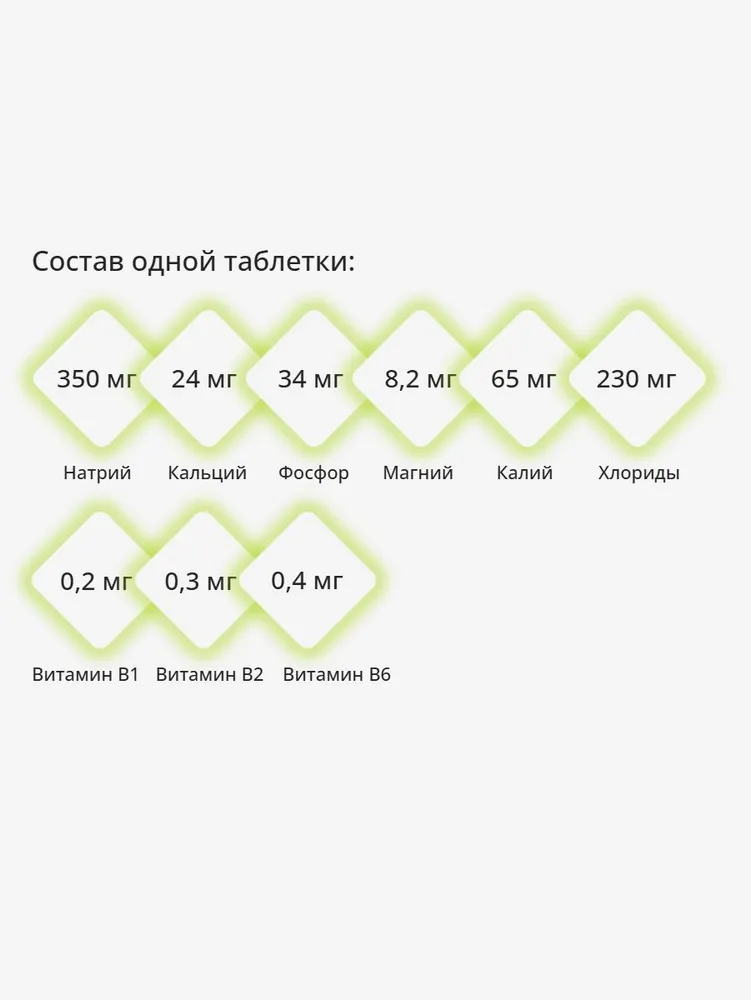 Изотоник в таблетках PowerUp Electrolytes Zero Calorie лимон - 3