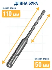 Бур SDS-plus ПРАКТИКА 4 х 50/110 мм серия Профи по бетону (036-391)