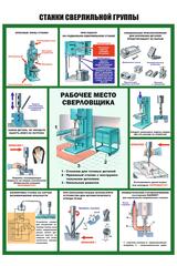Информационный стенд "Станки сверлильной группы"