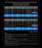 Полётный контроллер CUAV X25 EVO