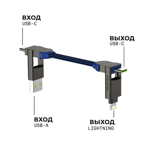 Зарядный кабель-брелок 6-в-1 Rolling Square inCharge X, Sapphire Blue (14,5 см) до 100Вт