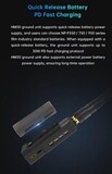 Цифровая система видеопередачи (комплект) SIYI HM30 SE fly more Combo