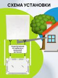Антенна Kroks KAA15-1700/2700 уличная широкополосная 3G/4G MIMO антенна для усиления интернет сигнала (F разъемы, усиление 2*15 дБ),белая.