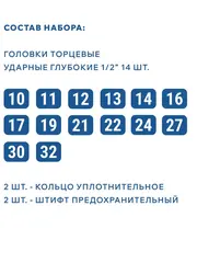 Набор головок торцевых ударных глубоких КОБАЛЬТ 1/2