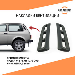 Накладки вентиляции задние Лада 4х4, Урбан (Оригинал)