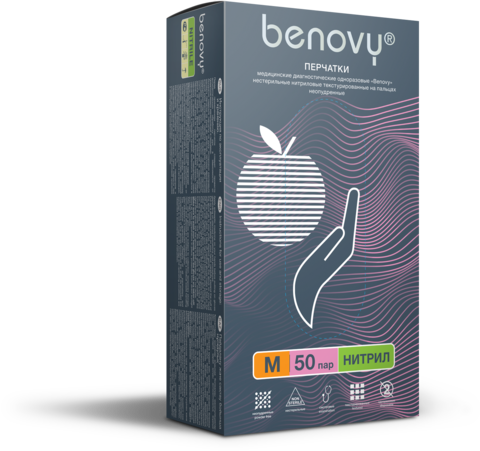 Перчатки Benovy р.М нитриловые Розовые тестурированные на пальцах 50 пар