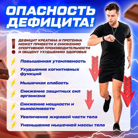 Комбо набор Протеин сывороточный шоколадный 900 гр 30 порций + Креатин моногидрат без вкуса 300 гр 60 порций + Витамин С 60 капсул