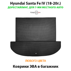 Коврики ЭВА в багажник для Hyundai Santa Fe IV (18-20г.) дорестайлинг, для 7-ми местного авто