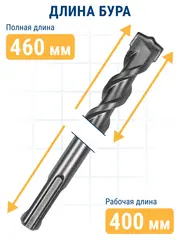 Бур SDS-plus ПРАКТИКА 16 х 400/460 мм серия Профи по бетону (033-802)