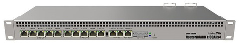 Маршрутизатор Mikrotik RB1100(AH)x4 Dude Edition
