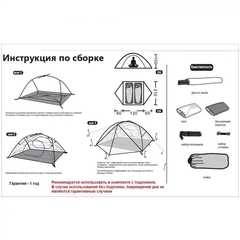 Туристическая палатка Tramp Cloud 2 Si